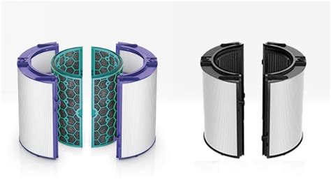 5 Myths About Air Purifiers And 360 Combi Filters