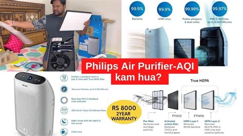 Best Budget Hepa Filter Air Purifier Deals That Work