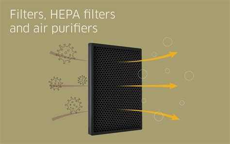 Best Practices For Using And Maintaining A Hepa Filter