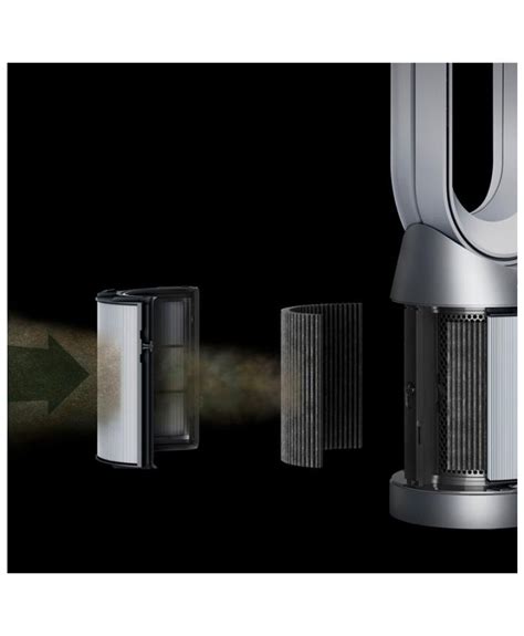DIY Air Quality Testing For 360 Combi Glass Hepa + Carbon Users