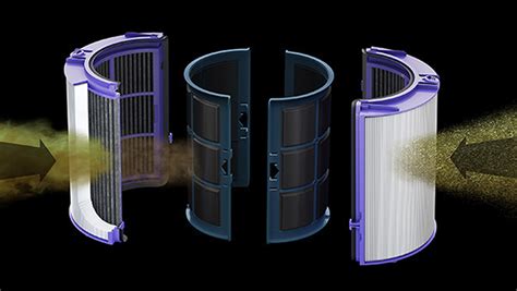 Replacing Your 360 Combi Glass Hepa + Carbon Filter: Step-By-Step Guide